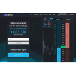Все отзывы о Отзывы о сайте https://digitexfutures.com на stena-otzyvov.com