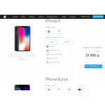 Все отзывы о Осторожно мошенники!! apple-iphone.moscow на stena-otzyvov.com
