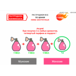 Все отзывы о Осторожно мошенники!! shik-moll.ru на stena-otzyvov.com