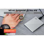 Все отзывы о Осторожно мошенники!! WD MY PASSPORT ULTRA 4TB на stena-otzyvov.com