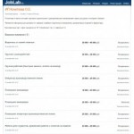 Все отзывы о Отзывы о компании Фабрика Требити = ИП Кочеткова О.Е. - кидалы! на stena-otzyvov.com