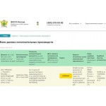 Все отзывы о Отзывы о компании ООО Требити разыскивают судебные приставы. на stena-otzyvov.com
