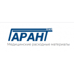 Все отзывы о Отзывы о компании garant1.com ЗАО НПО «ГАРАНТ» ИНН: 7716017505 на stena-otzyvov.com
