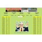 Все отзывы о Отзывы о сайте drcash.site ЛОХОТРОН на stena-otzyvov.com